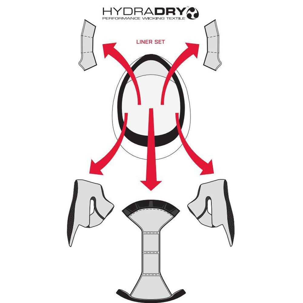 Airframe Pro Hydradry Liner (includes Cheek Pads, Top Liner And Center ...