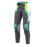 THOR SPORTMODE VELOCITY WOMEN'S PANTS 2026 in Gray/Aqua