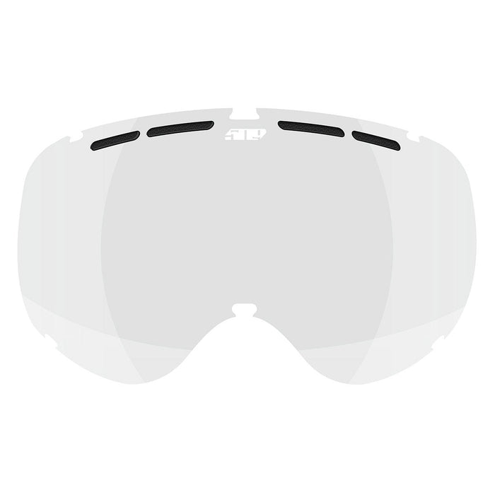 Ripper Youth Lens