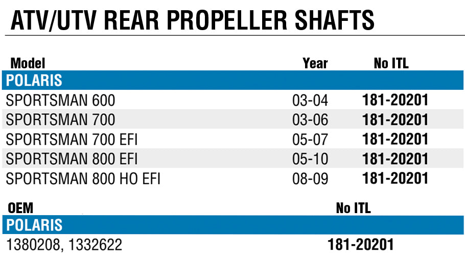 ATV/UTV Front Propeller Shaft - POLARIS